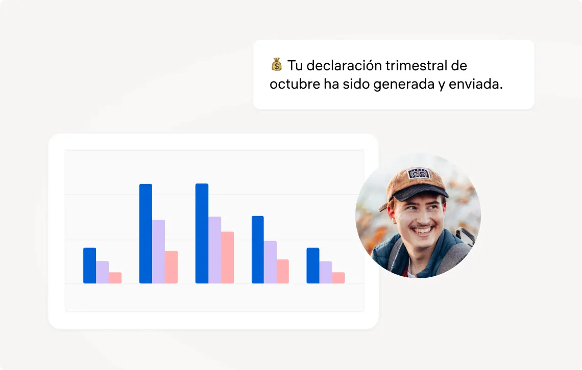 Estimación